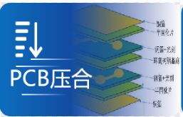PCB壓合